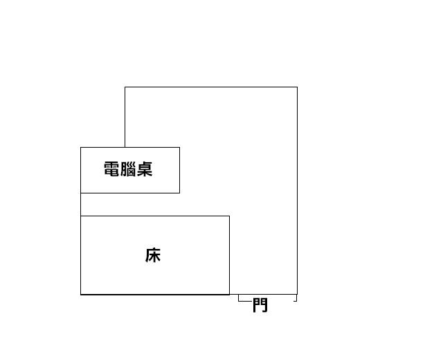 房間配置圖